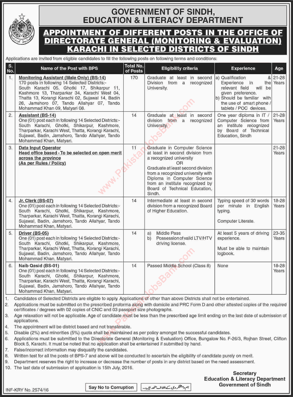 Education and Literacy Department Sindh Jobs 2016 June Monitoring Assistants, Clerks, Naib Qasid & Others Latest