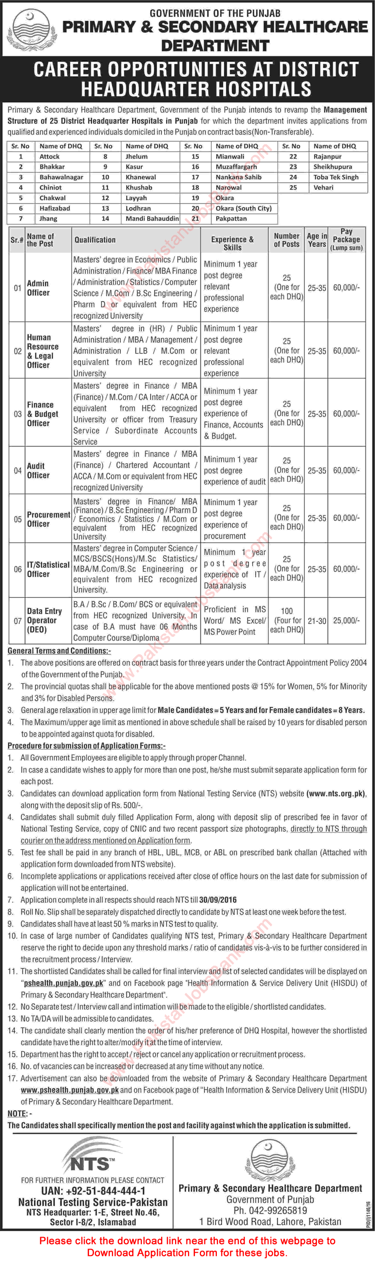 Primary and Secondary Health Department Punjab Jobs September 2016 at DHQ Hospitals NTS Application Form Latest