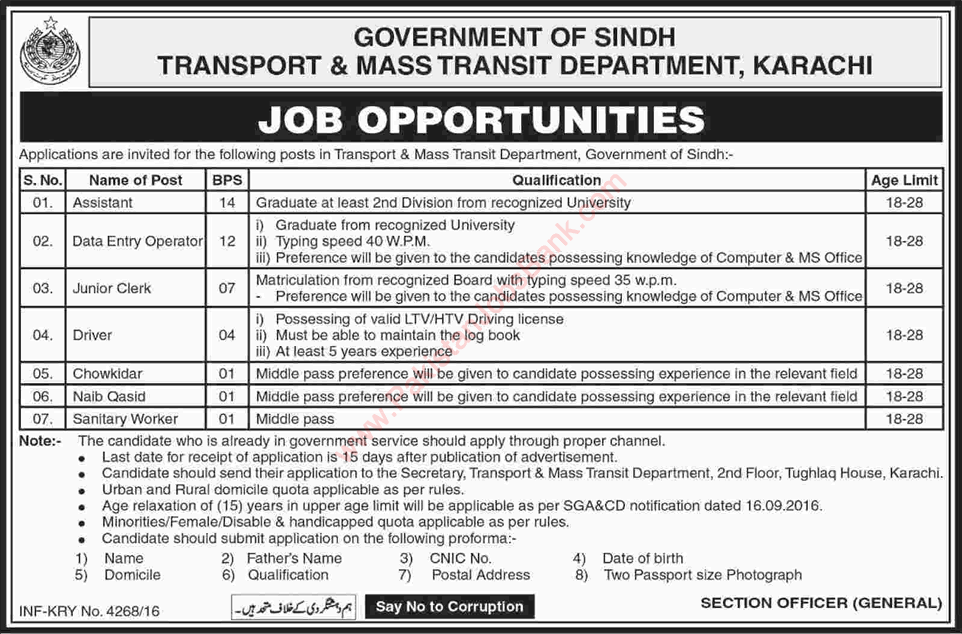 Transport and Mass Transit Department Sindh Jobs November 2016 DEO, Clerks, Naib Qasid & Others Latest