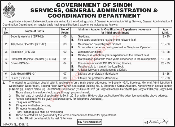 Services General Administration and Coordination Department Sindh Jobs 2016 November Latest
