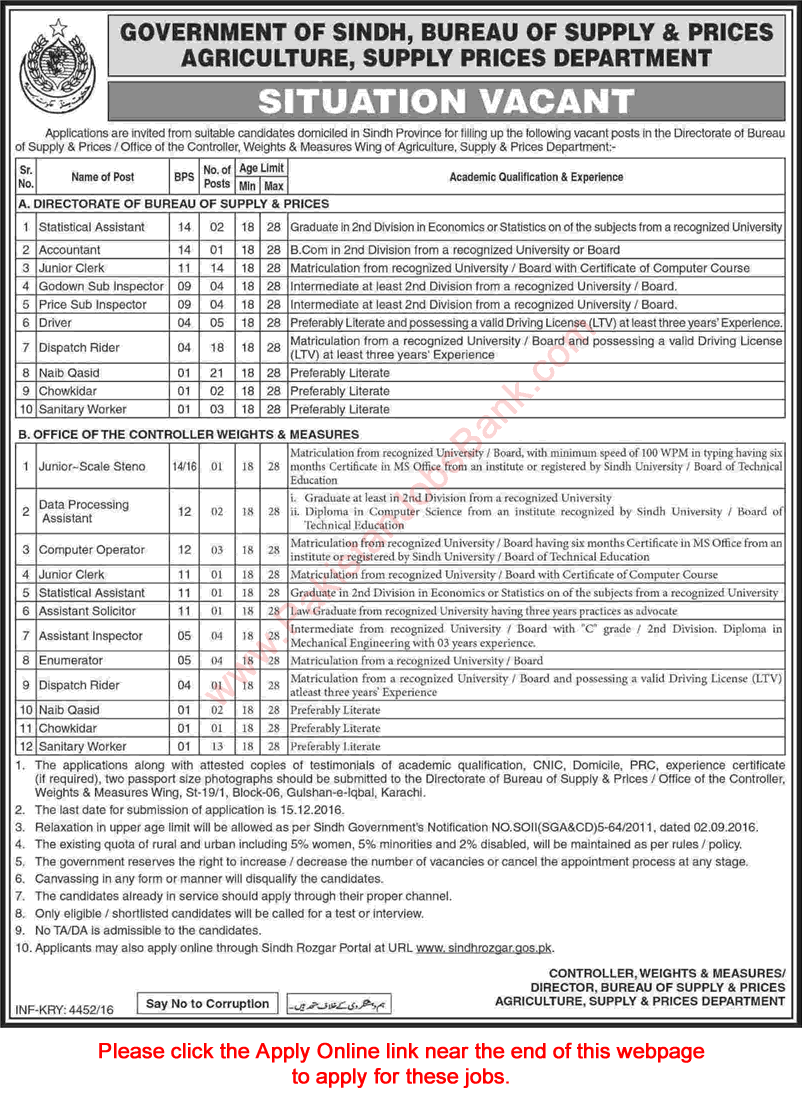 Agriculture Supply and Prices Department Sindh Jobs 2016 November / December Apply Online Latest