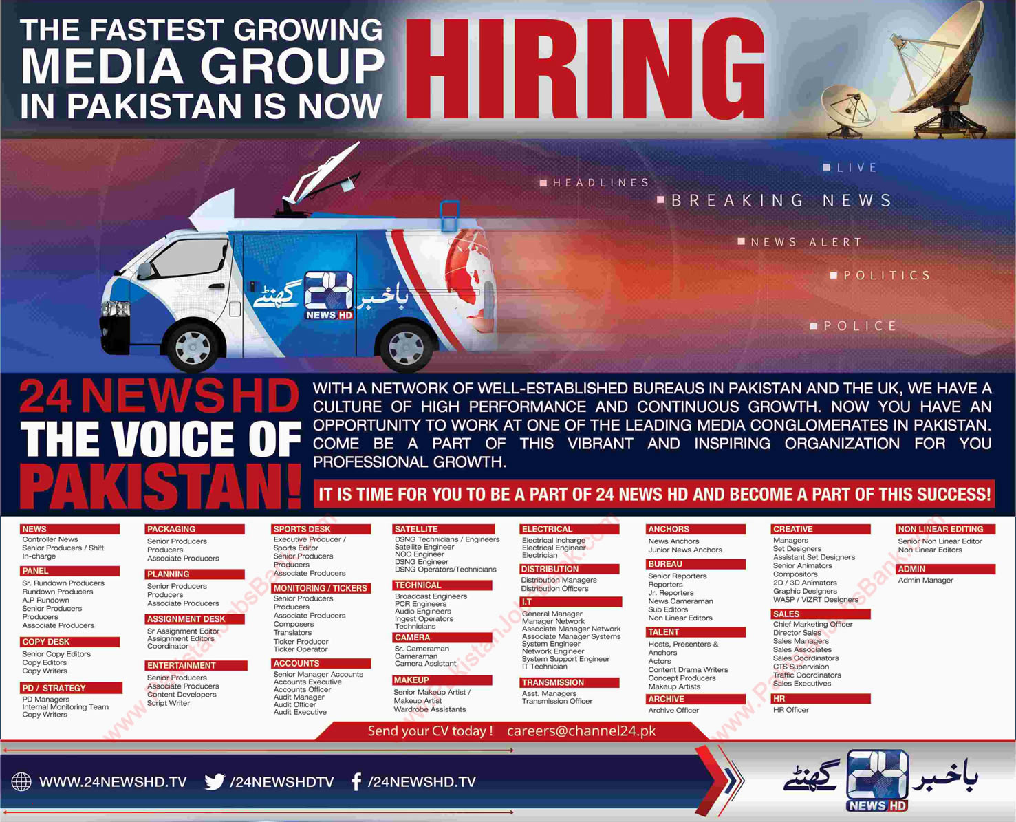 24 News Channel Jobs 2016 December 2017 Reporters, Anchors, Engineers, Editors & Others Latest