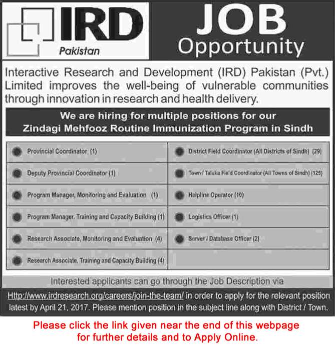 Interactive Research and Development Pakistan Jobs 2017 April Apply Online Field Coordinators & Others Latest
