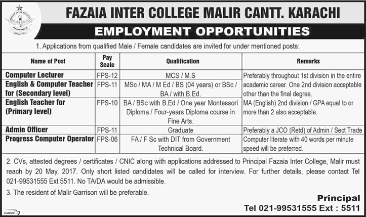 Fazaia Inter College Karachi Jobs May 2017 Lecturers, Teachers, Admin Officer & Computer Operator Latest
