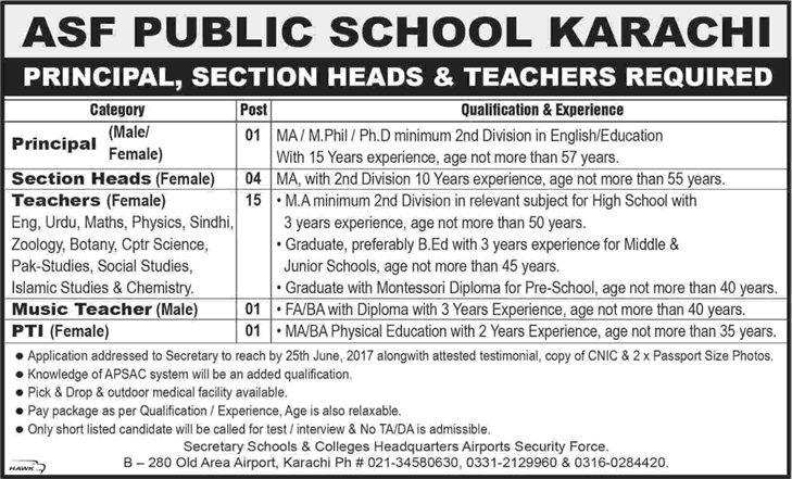 ASF Public School Karachi Jobs 2017 June Teachers, PTI & Principal Latest
