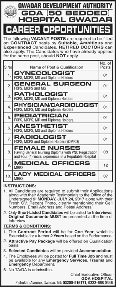 GDA Hospital Gwadar Jobs July 2017 Medical Officers, Specialist Doctors & Nurses Latest