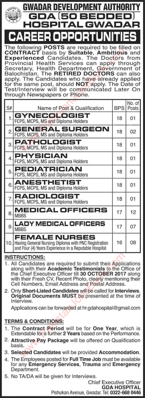 GDA Hospital Gwadar Jobs October 2017 Nurses, Medical Officers & Specialist Doctors Latest