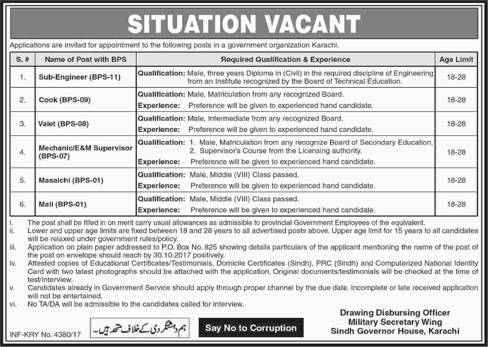 Sindh Governor House Karachi Jobs 2017 October Sub Engineer, Cook & Others Latest