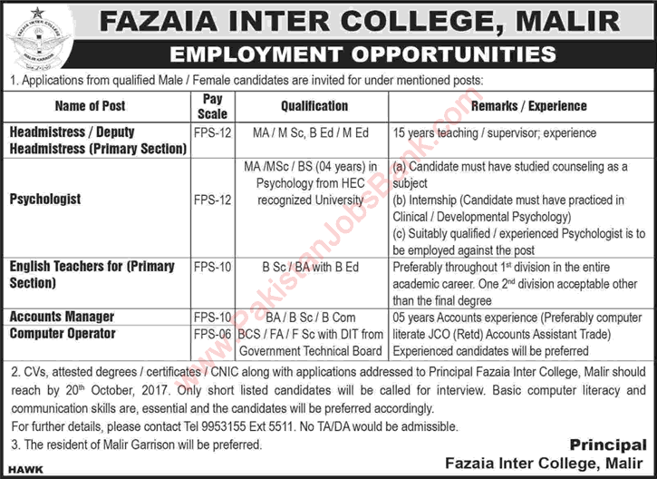 Fazaia Inter College Malir Karachi Jobs October 2017 English Teachers, Computer Operator & Others Latest