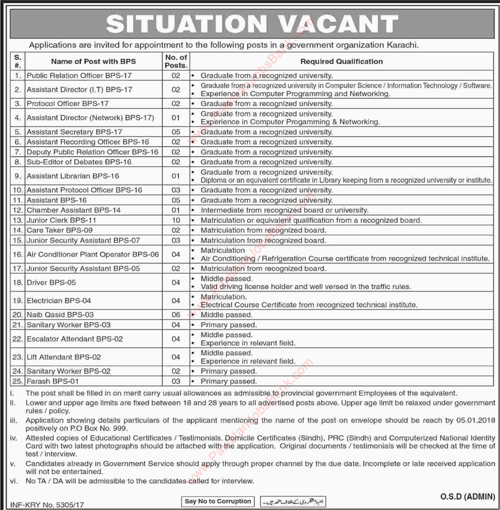 PO Box 999 Karachi Jobs 2017 December Clerks, Naib Qasid, Drivers & Others Latest