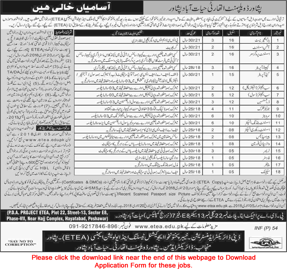 Peshawar Development Authority Jobs 2018 ETEA Application Form Sub Engineers, Clerks, Surveyors & Others Latest