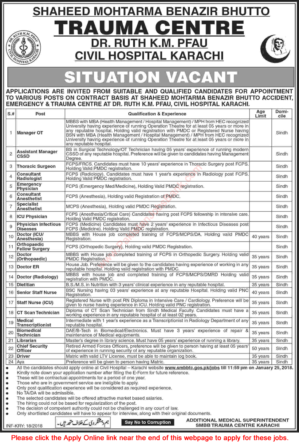 Civil Hospital Karachi Jobs 2018 SMBB Trauma Centre Apply Online Doctors, Nurses & Others Latest