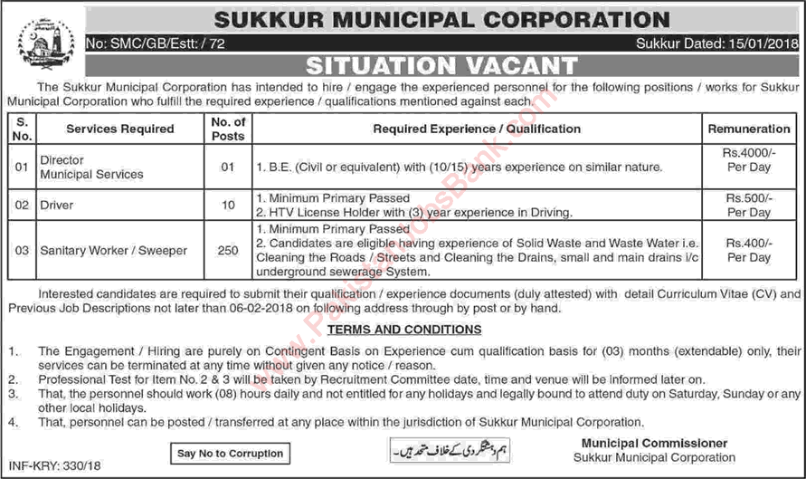 Sukkur Municipal Corporation Jobs 2018 Sanitary Workers / Sweepers, Drivers & Director Latest
