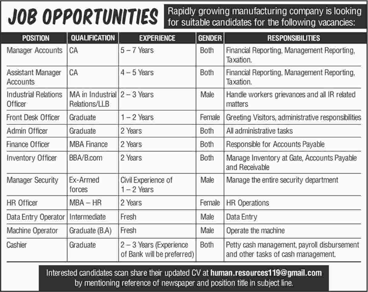 Manufacturing Company Jobs in Pakistan 2018 January Data Entry Operator, Cashier & Others Latest