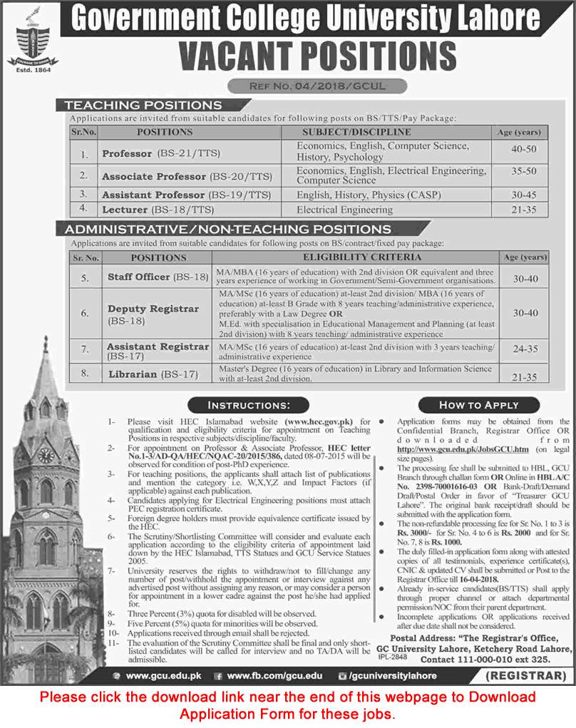 GC University Lahore Jobs 2018 March Application Form Teaching Faculty & Others Latest