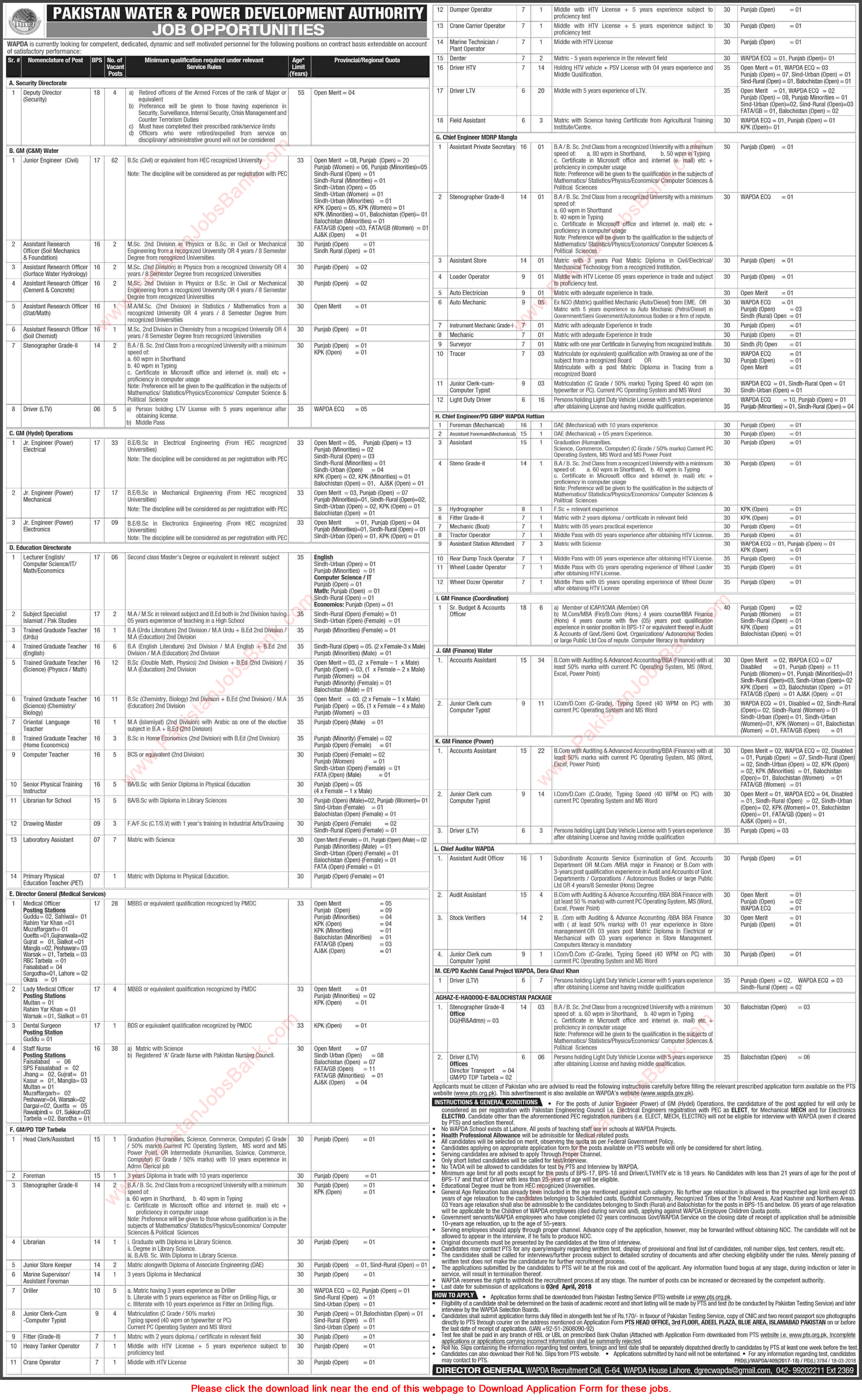 WAPDA Jobs March 2018 PTS Application Form Water and Power Development Authority Latest