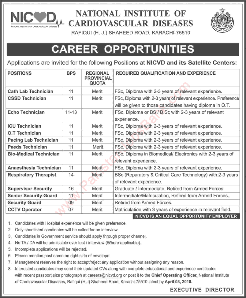 NICVD Jobs March 2018 National Institute of Cardiovascular Diseases Latest