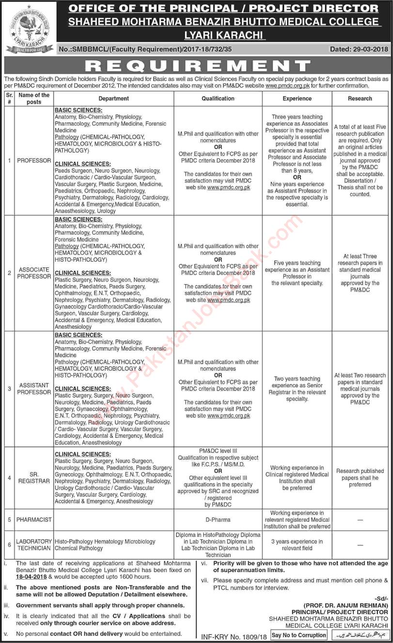 Shaheed Mohtarma Benazir Bhutto Medical College Karachi Jobs 2018 April Teaching Faculty & Others Latest