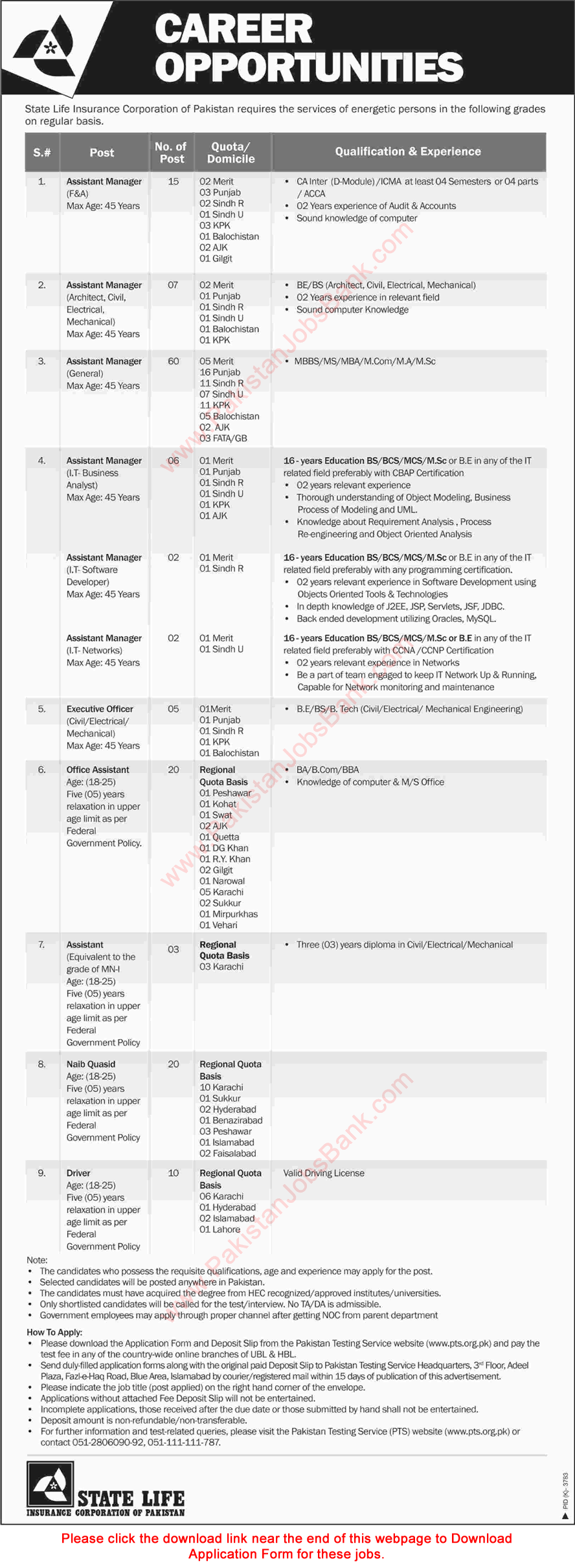 State Life Insurance Corporation of Pakistan Jobs 2018 April PTS Application Form Assistant Managers & Others Latest