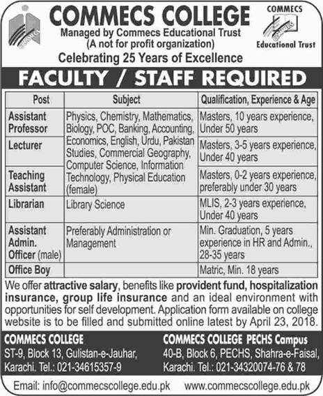 Commecs College Karachi Jobs 2018 April Teaching Faculty, Admin Officer, Librarian & Office Boy Latest