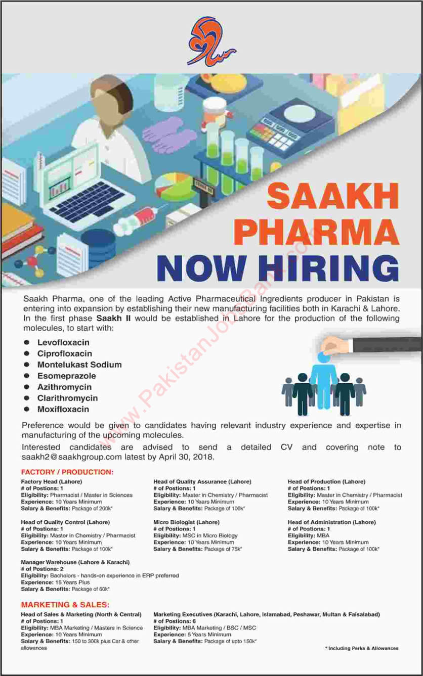 Saakh Pharma Pakistan Jobs 2018 April Marketing Executives, Warehouse Managers & Others Latest