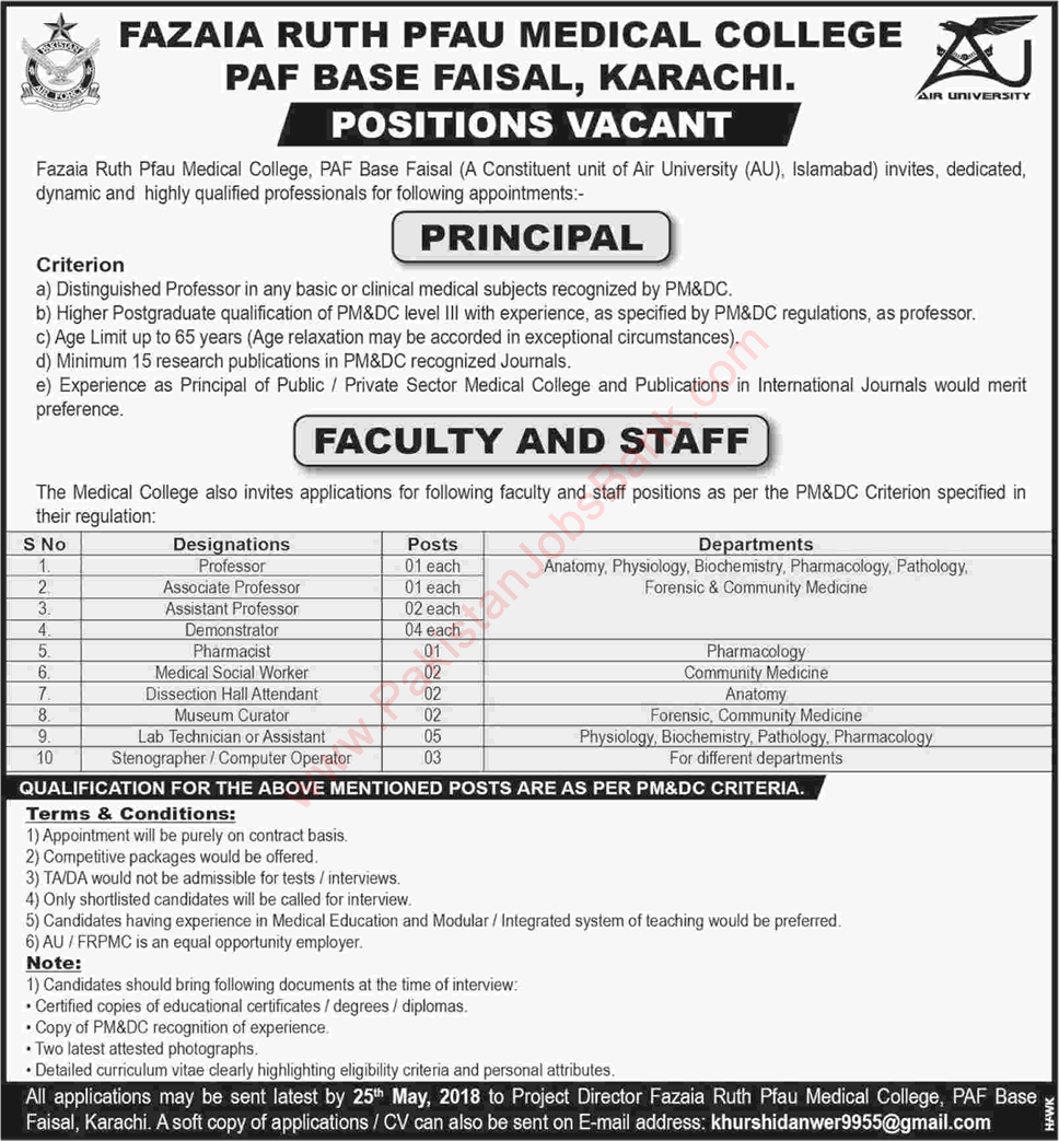 Fazaia Ruth PFAU Medical College Karachi Jobs 2018 May Teaching Faculty & Others Latest