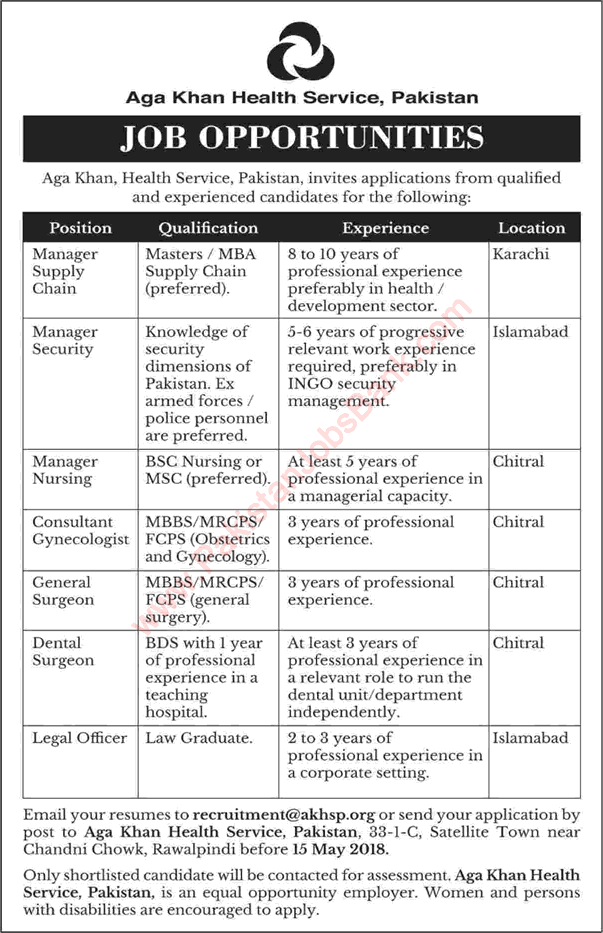 Aga Khan Health Services Pakistan Jobs 2018 May Surgeons, Consultants & Others Latest