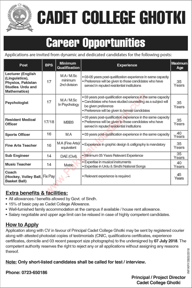 Cadet College Ghotki Jobs 2018 June Lecturers, Teachers, Coaches & Others Latest