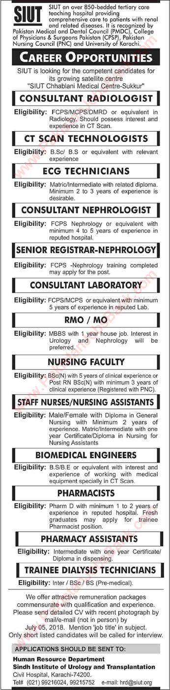 SIUT Jobs June 2018 Sukkur Medical Officers, Technicians, Nurses & Others at Chhablani Medical Centre Latest