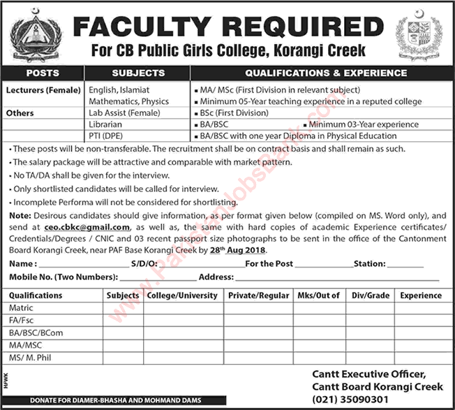 Cantonment Board Public Girls College Karachi Jobs 2018 August Lectures & Others Latest