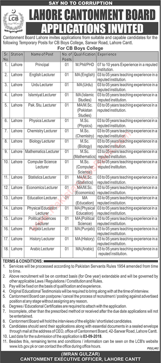 CB College Lahore Jobs August 2018 Lecturers in Cantonment Board Latest