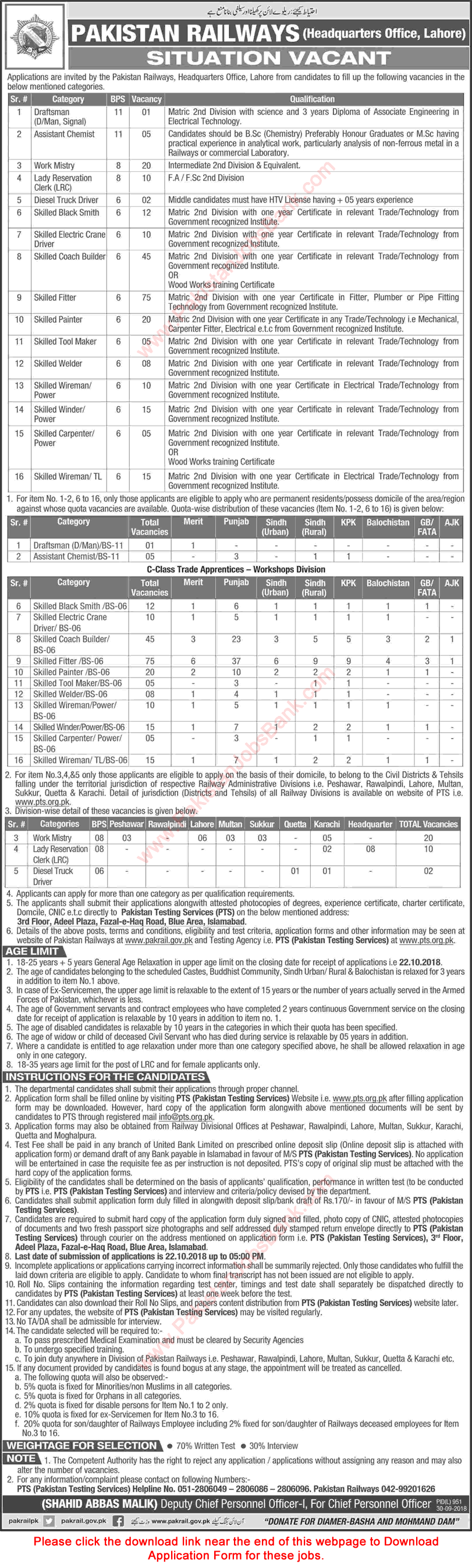 Pakistan Railways Jobs September 2018 October PTS Application Form Trade Apprentices, Clerks & Others Latest