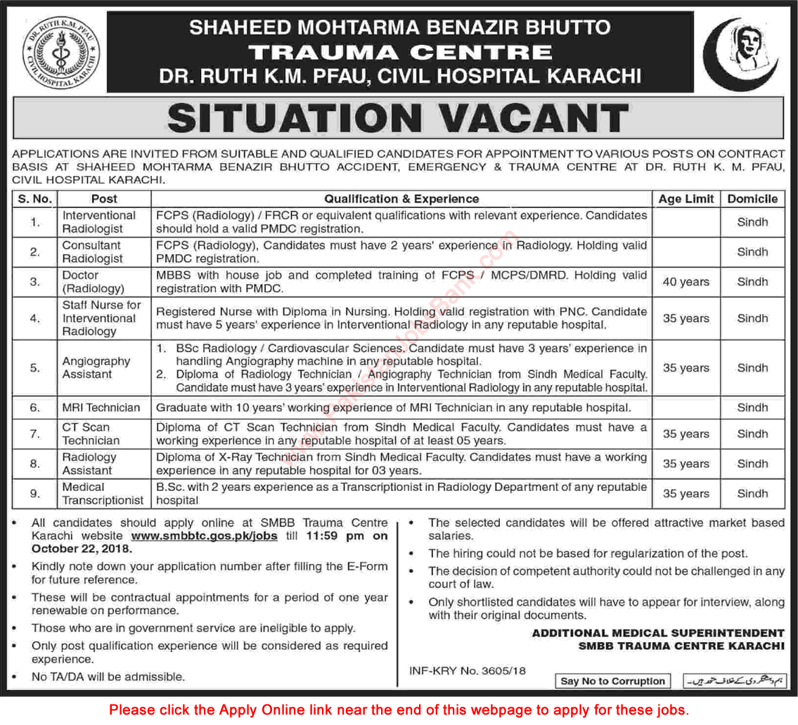 Civil Hospital Karachi Jobs September 2018 October Apply Online SMBB Trauma Center Latest