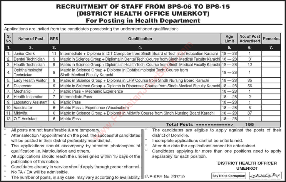 Health Department Umerkot Jobs 2019 Dispensers, Midwifes, Lady Health Visitors & Others Latest