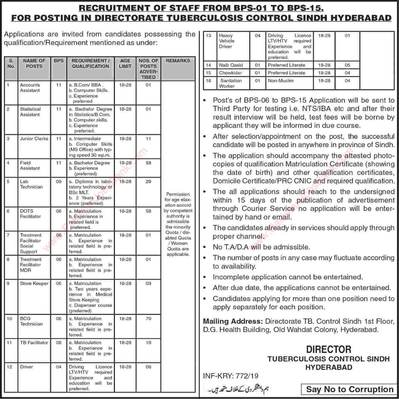 Directorate Tuberculosis Control Sindh Jobs 2019 February Field Assistants, DOTS Facilitators & Others Latest
