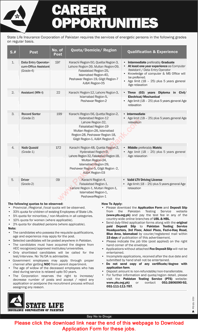 State Life Insurance Corporation of Pakistan Jobs March 2019 April PTS Application Form Latest / New