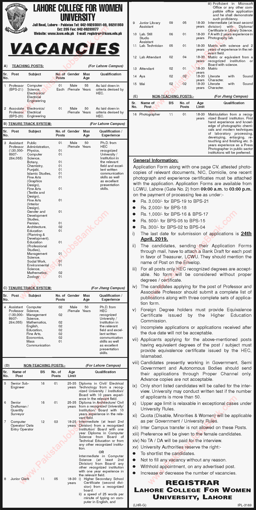 Lahore College for Women University Jobs 2019 April Teaching Faculty & Others Latest