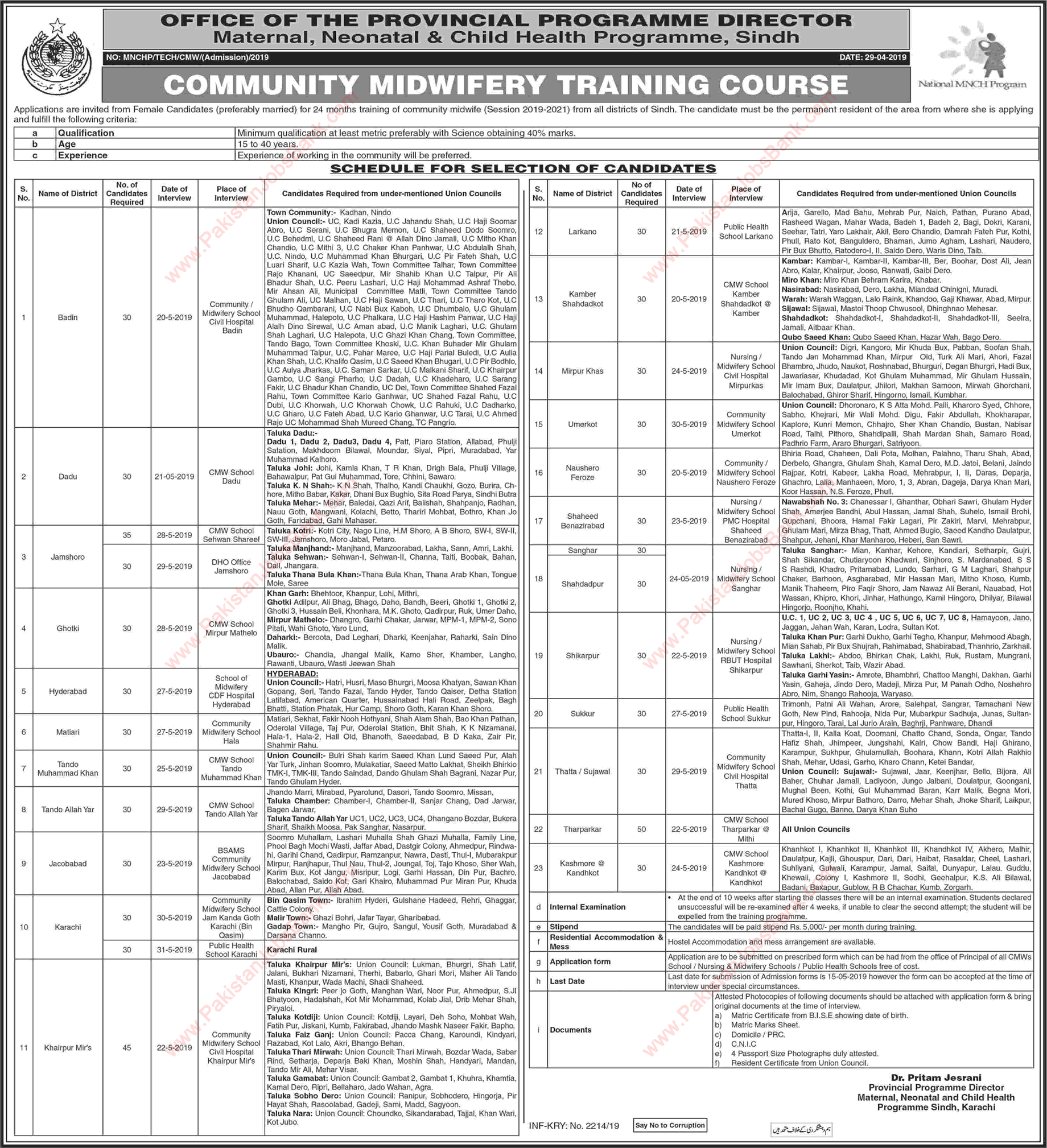 Community Midwifery Free Training Course in Sindh 2019 April / May National MNCH Program Latest