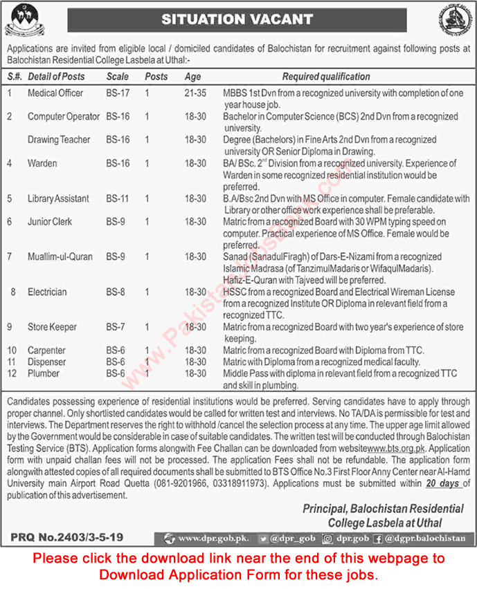 Balochistan Residential College Uthal Lasbela Jobs 2019 May BTS Application Form Latest