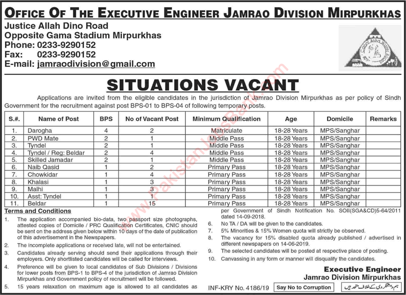 Irrigation Department Sindh Jobs July 2019 August Jamrao Division Mirpur Khas Latest