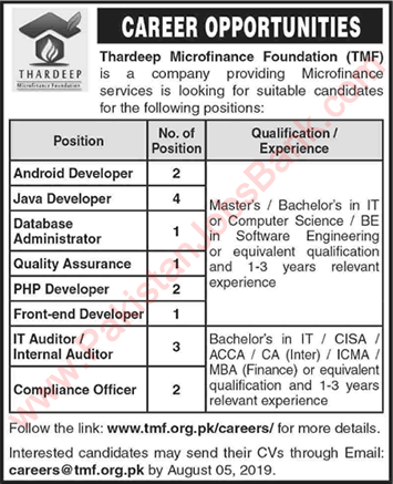 Thardeep Microfinance Foundation Jobs 2019 July / August TMF Android / Java Developers & Others Latest