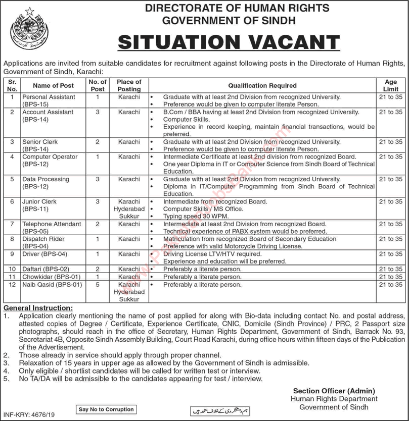 Human Rights Department Sindh Jobs 2019 August Clerks, Naib Qasid & Others Latest