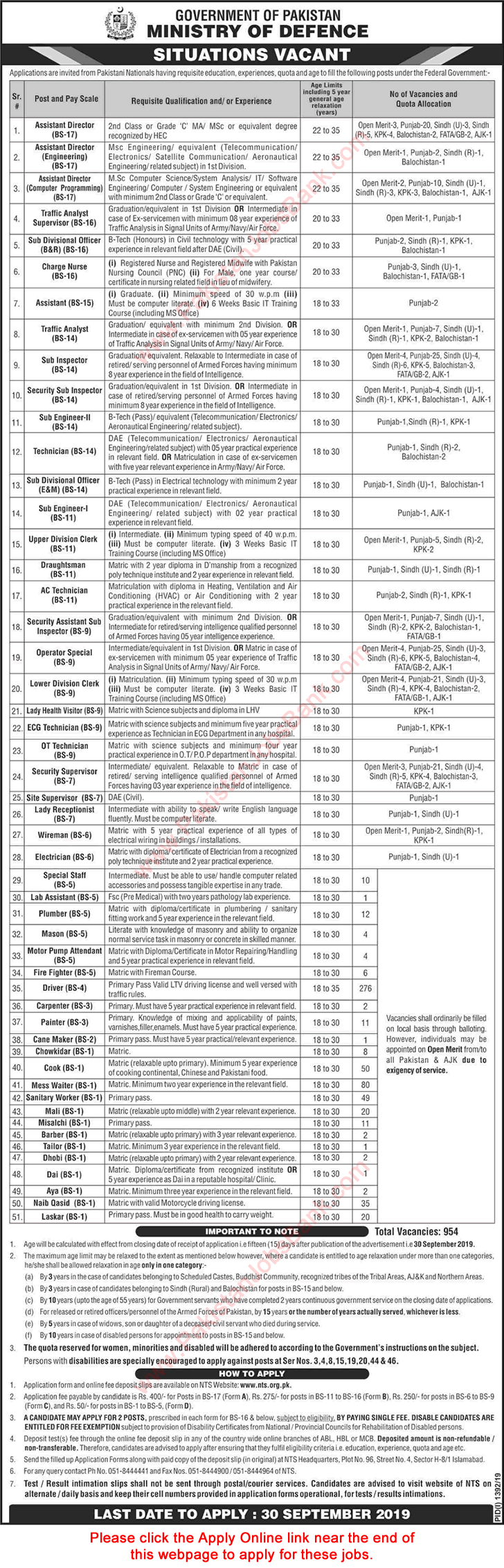 Ministry of Defence Jobs September 2019 NTS Application Form Drivers, Waiters & Others MOD Latest