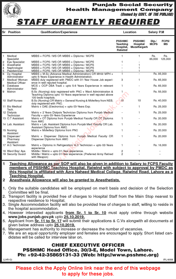Punjab Social Security Health Management Company Jobs October 2019 Online Apply PSSHMC Hospitals Lahore / Muzaffargarh Latest