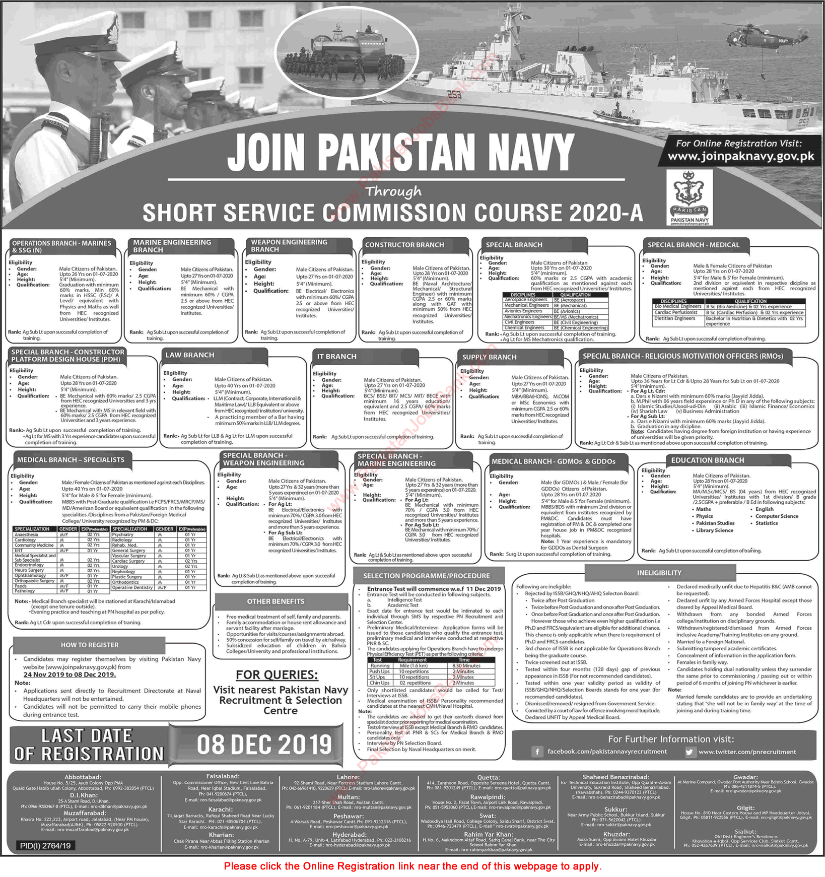 Join Pakistan Navy through Short Service Commission Course 2020-A Online Registration Latest