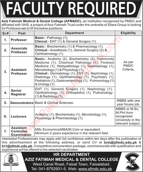 Aziz Fatimah Medical and Dental College Faisalabad Jobs November 2019 Teaching Faculty & Others Latest