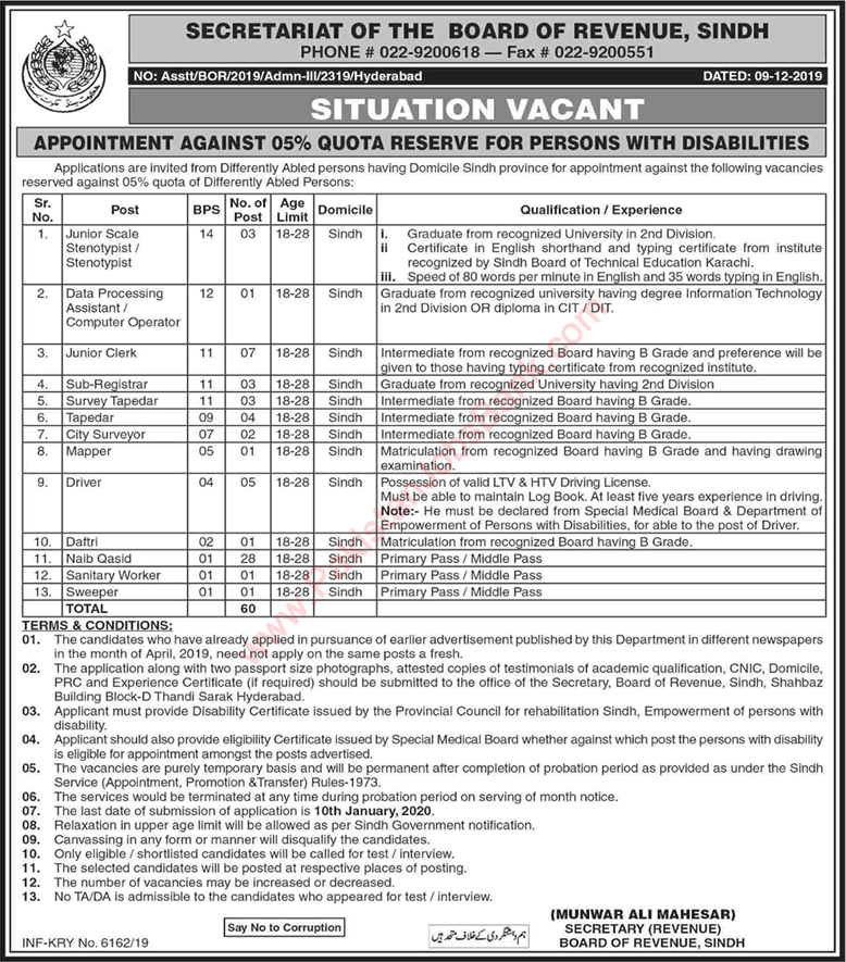 Board of Revenue Sindh Jobs 2019 December Naib Qasid, Clerks & Others Disable Quota Latest