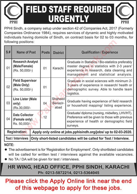 PPHI Sindh Jobs February 2020 Apply Online Data Collector & Others Latest