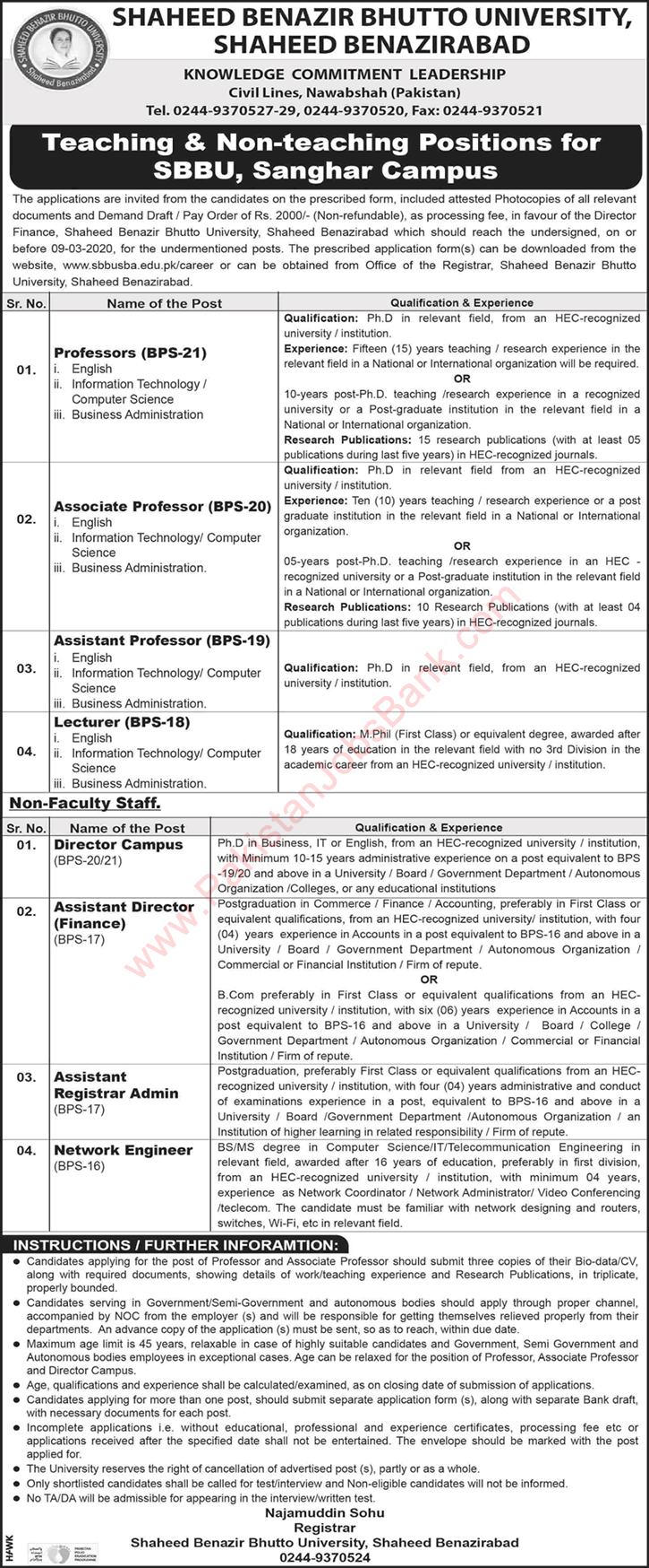 Shaheed Benazir Bhutto University Sanghar Campus Jobs 2020 February Teaching Faculty & Others Latest