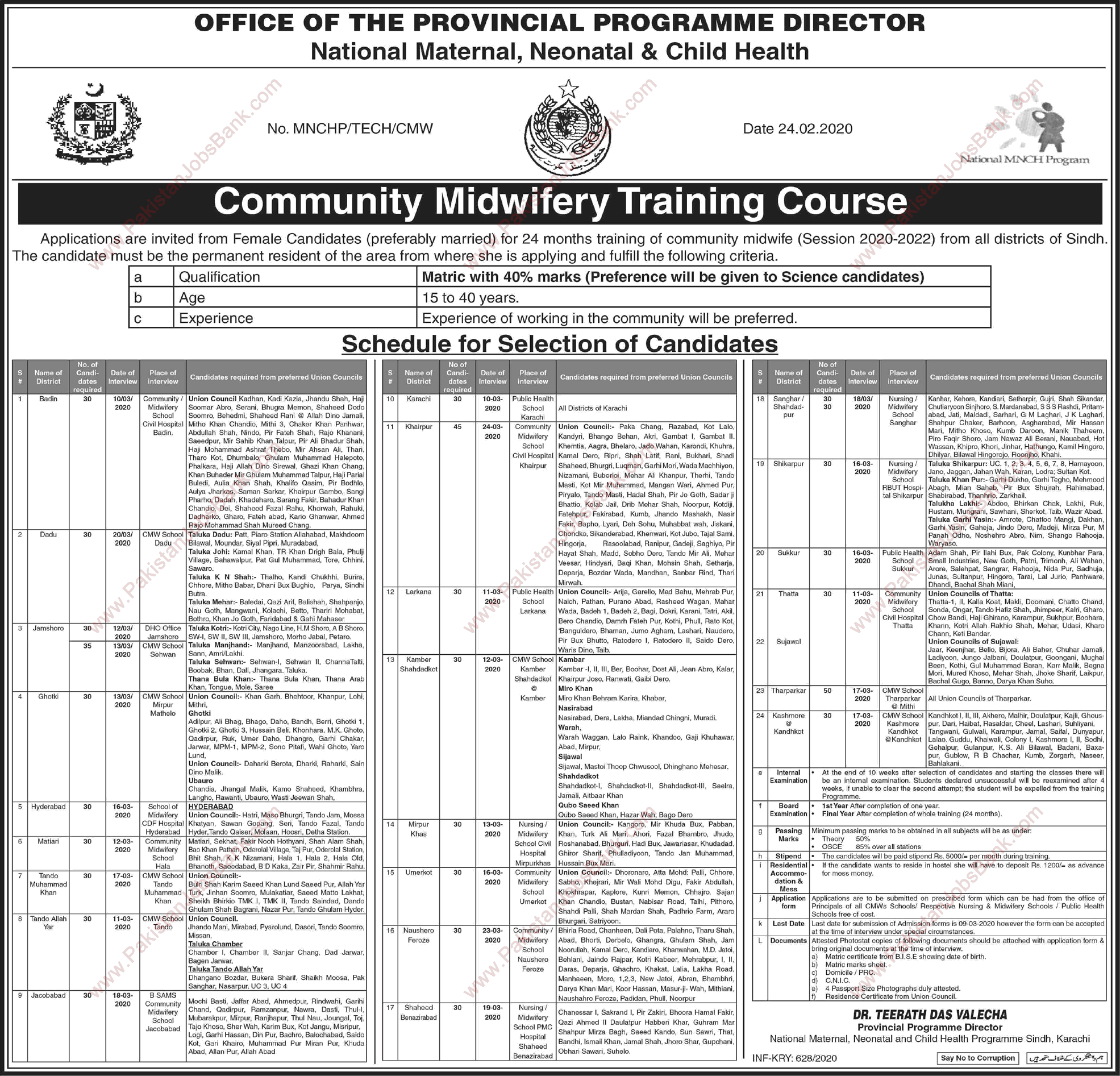 Community Midwifery Free Training Course in Sindh 2020 February / March National MNCH Program Latest